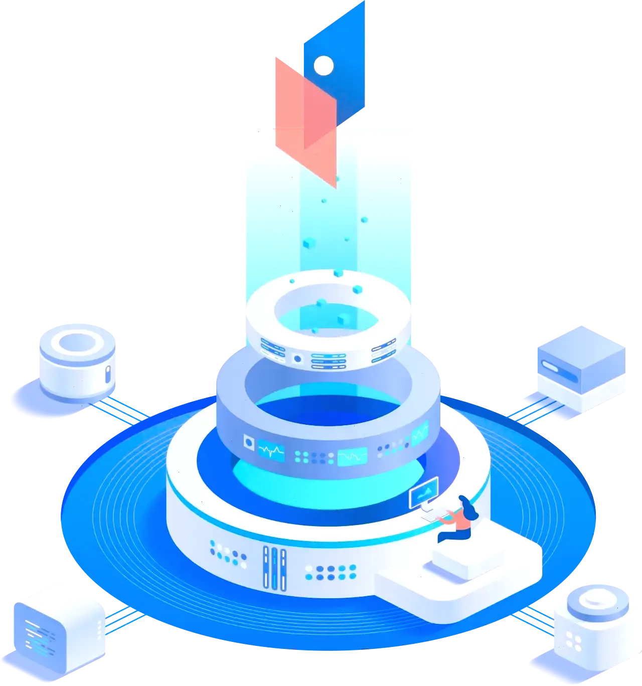 Patrion Ai algorithmes trading